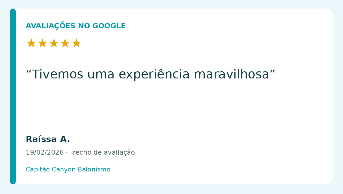 Raíssa A.: Tivemos uma experiência maravilhosa.