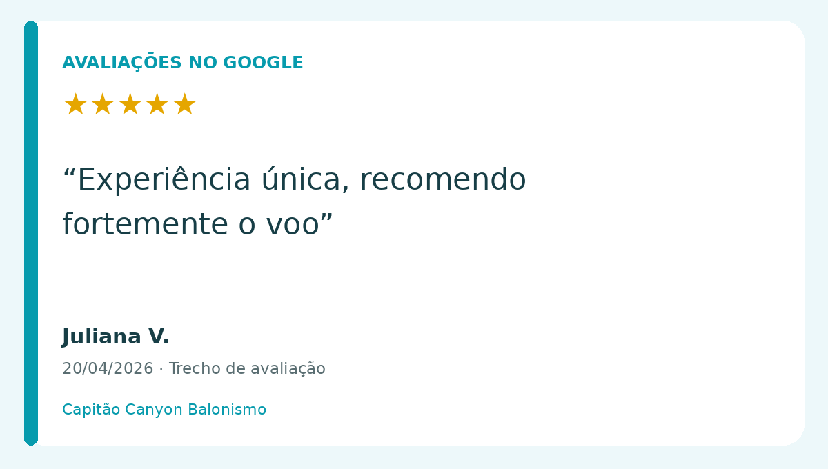 Juliana V.: Experiência única, recomendo fortemente o voo.